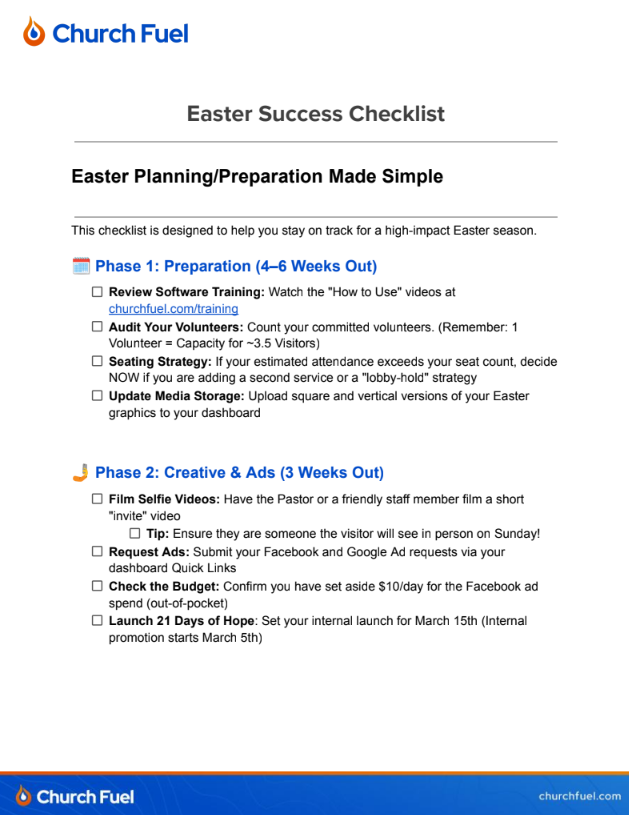 Easter success checklist image for church event planning and promotion.