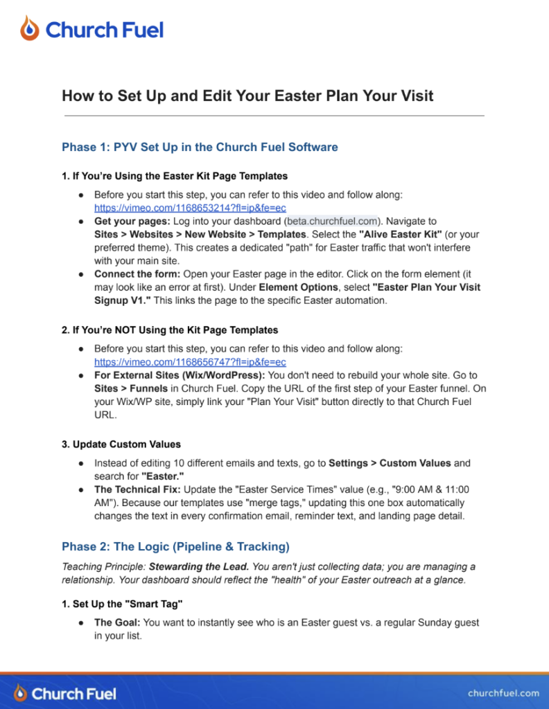 Easter Planning for Church Visits.